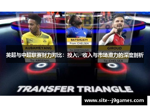 英超与中超联赛财力对比:投入、收入与市场潜力的深度剖析 英超与中超联赛财力对比:投入、收入与市场潜力的深度剖析