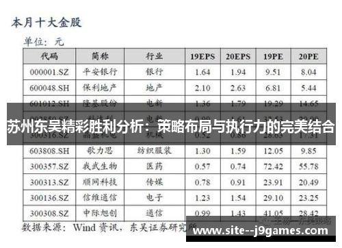 苏州东吴精彩胜利分析：策略布局与执行力的完美结合