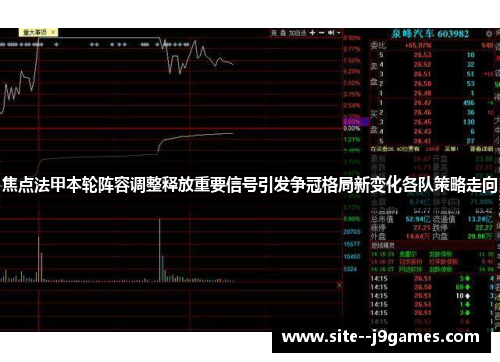 焦点法甲本轮阵容调整释放重要信号引发争冠格局新变化各队策略走向