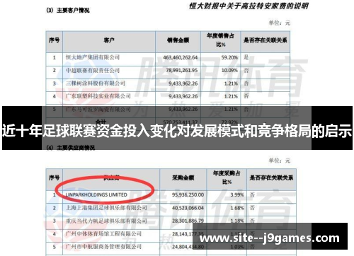 近十年足球联赛资金投入变化对发展模式和竞争格局的启示