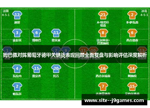 姆巴佩对阵葡萄牙德甲关键战表现回顾全面复盘与影响评估深度解析 姆巴佩对阵葡萄牙德甲关键战表现回顾全面复盘与影响评估深度解析