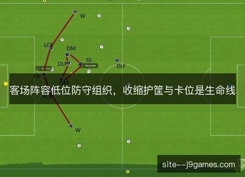 客场阵容低位防守组织,收缩护筐与卡位是生命线 客场阵容低位防守组织,收缩护筐与卡位是生命线
